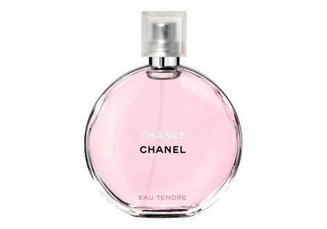 ᐈ Chanel Chance Eau Tendre .